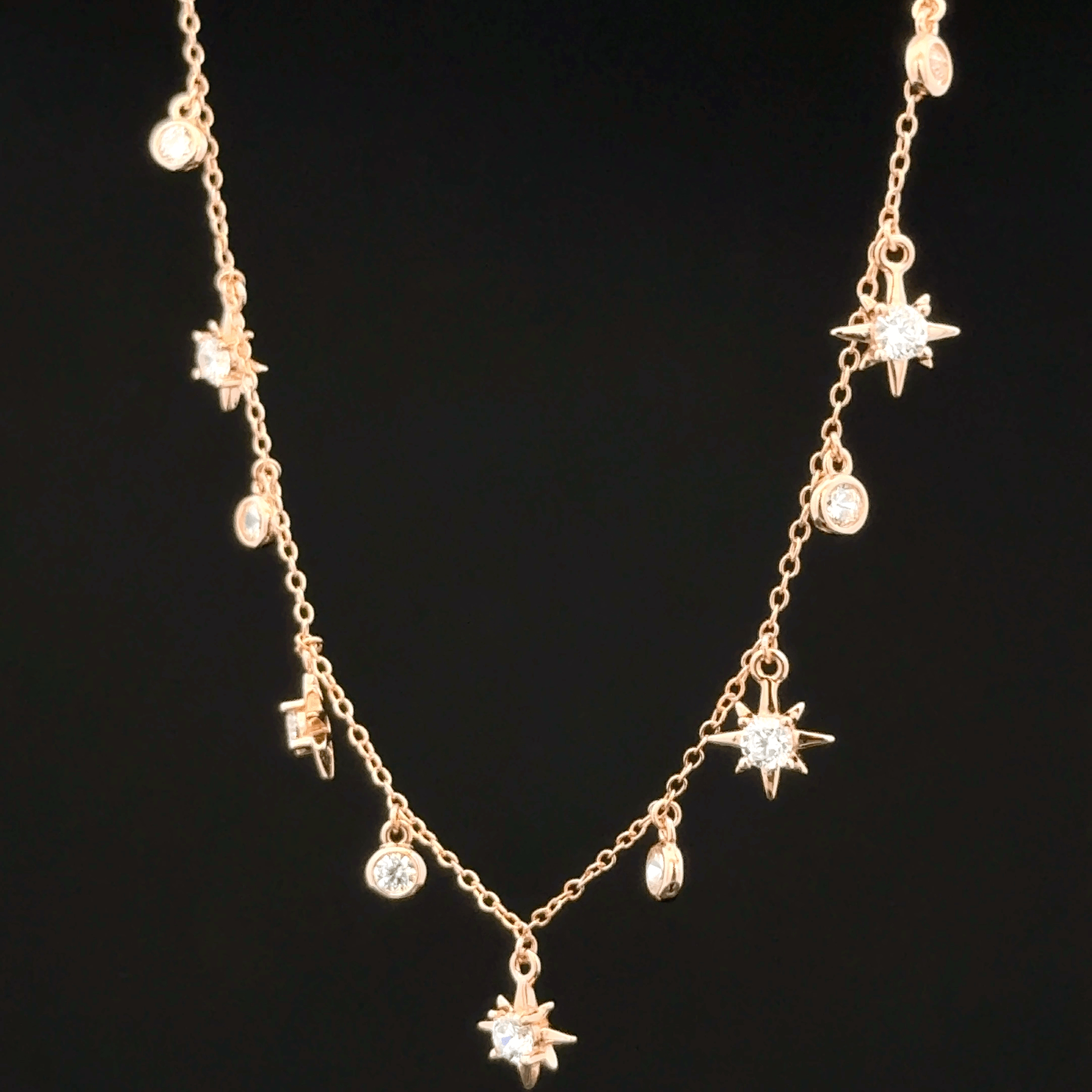 Small Dangling Star